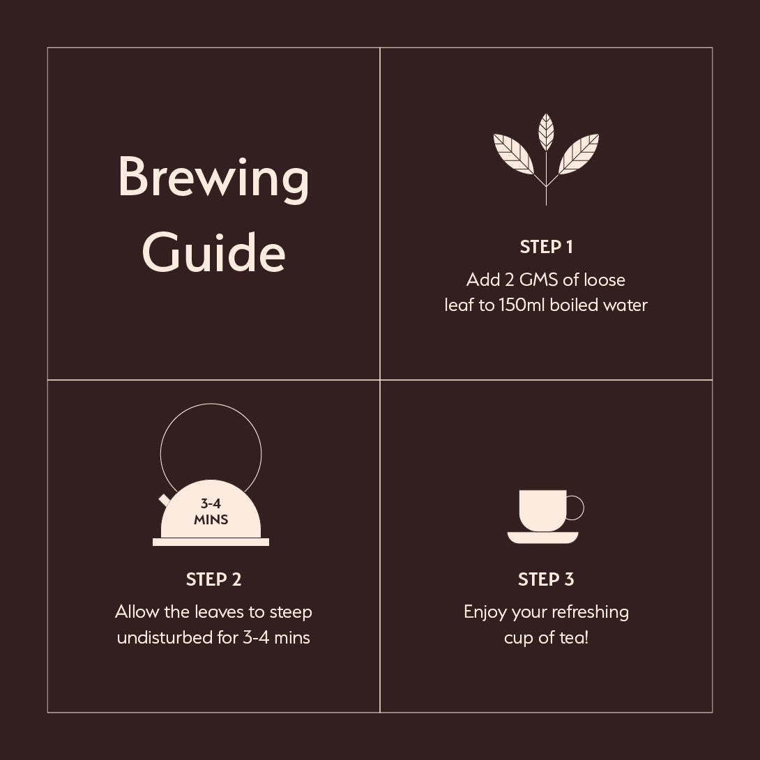 Vanilla Almond Green Chai - Iron Kettle Tea