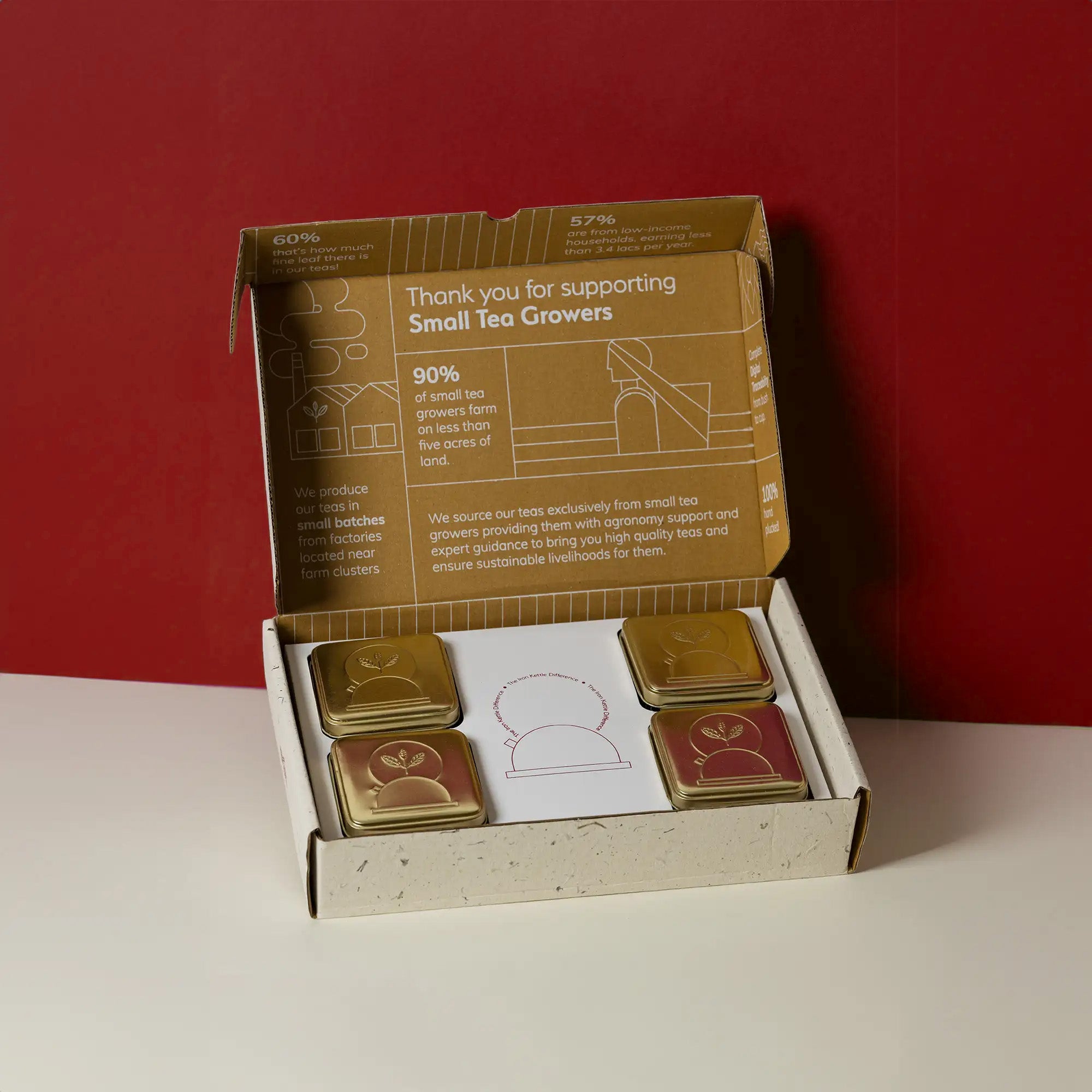 Holiday Cheers Sanjeevani Delights Christmas Tea Gift Box