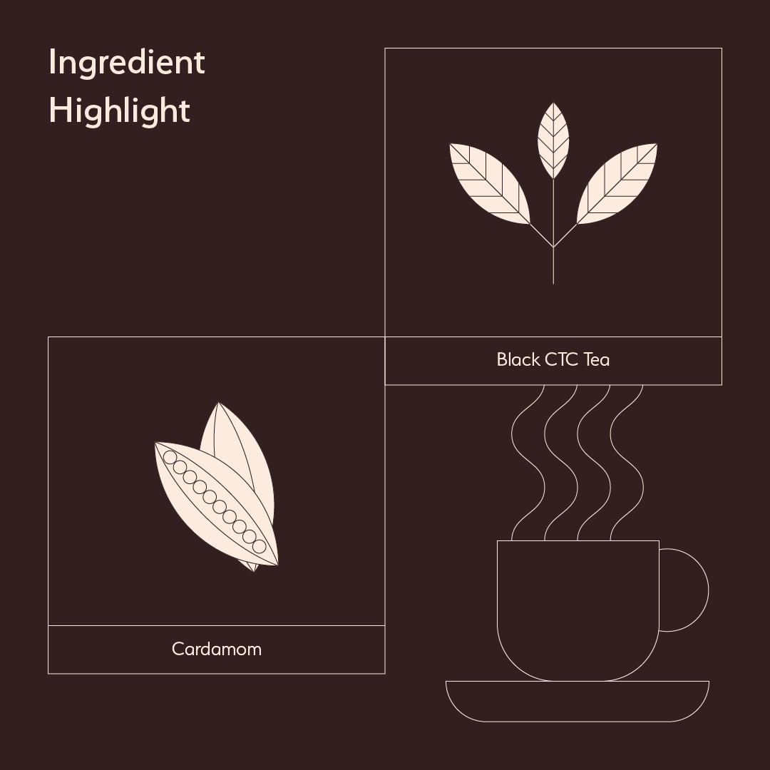 Cardamom Black Chai - Iron Kettle Tea