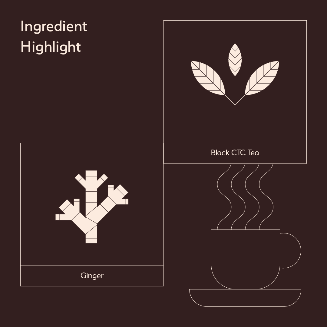 Ginger Black Chai