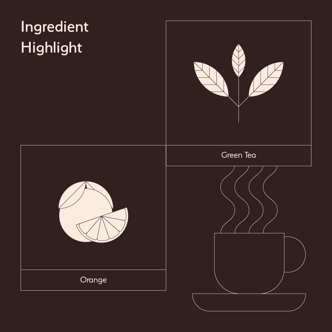 Orange Green Chai - Iron Kettle Tea