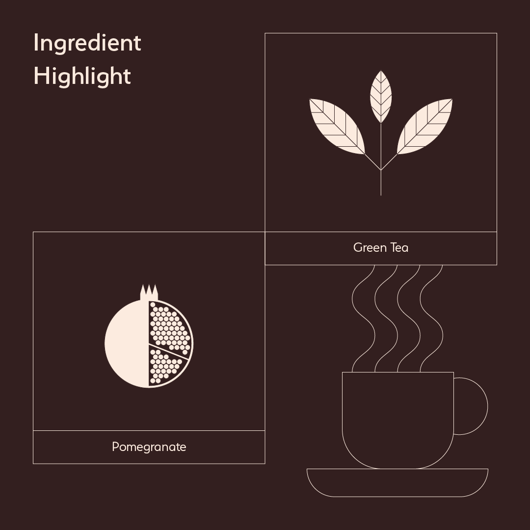 Pomegranate Green Chai