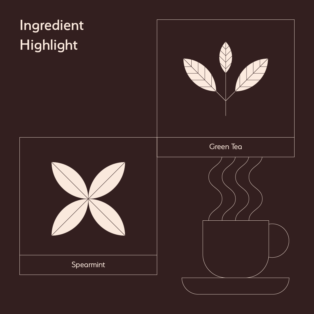 Spearmint Green Chai - Iron Kettle Tea