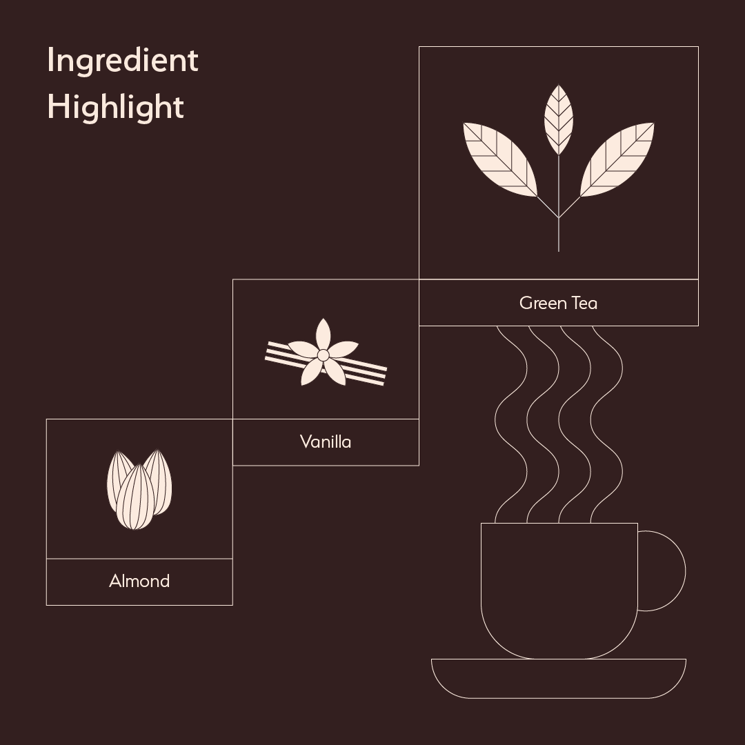 Vanilla Almond Green Chai - Iron Kettle Tea