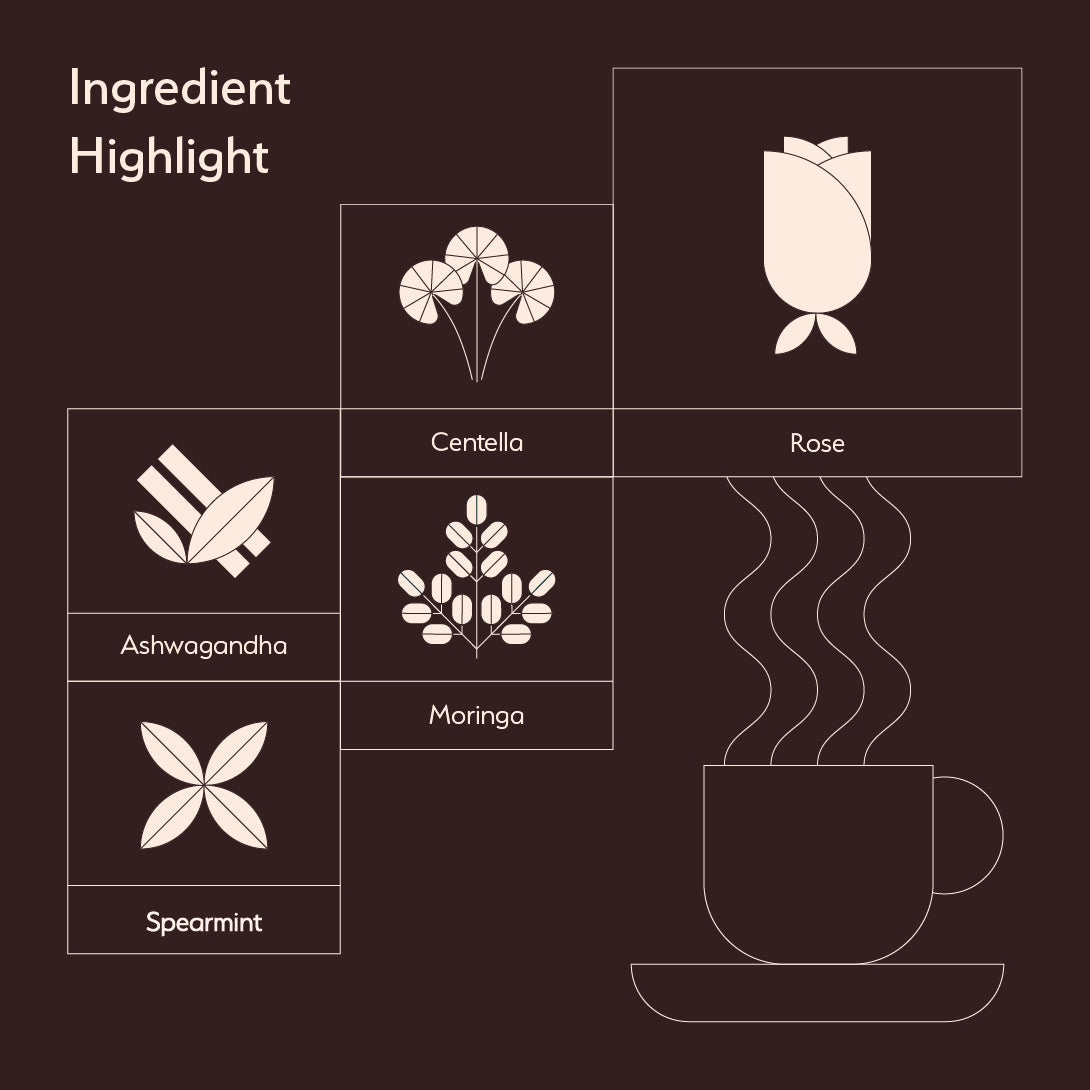 Sanjeevani Collections - Centella & Rose Chai | Re-energise Tea - Iron Kettle Tea