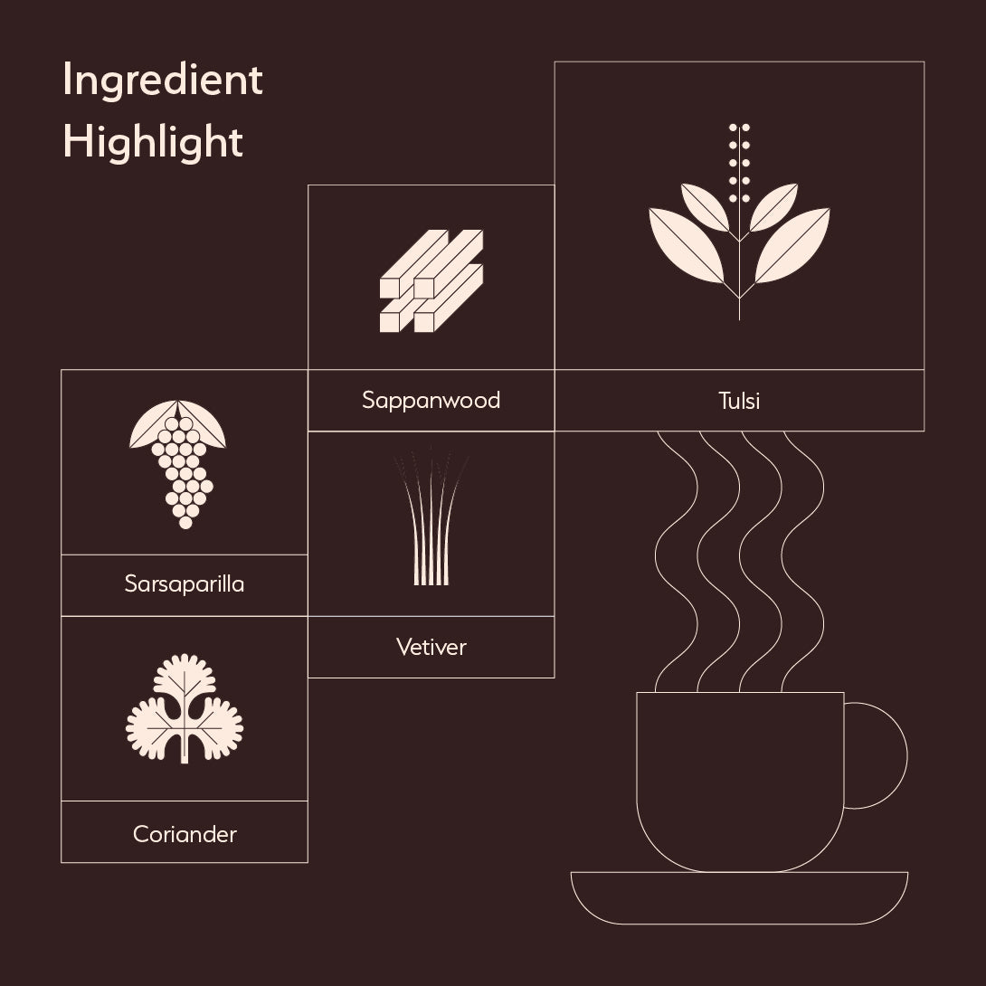 Sanjeevani Collections - Sappan & Sarsaparilla Chai | Refresh & Thirst Quench Tea - Iron Kettle Tea