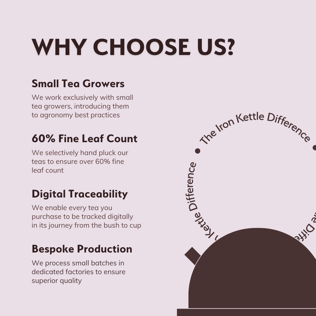 Infographic explaining why to choose Peach Green Chai, focusing on small tea growers, fine leaf count, traceability, and bespoke production.