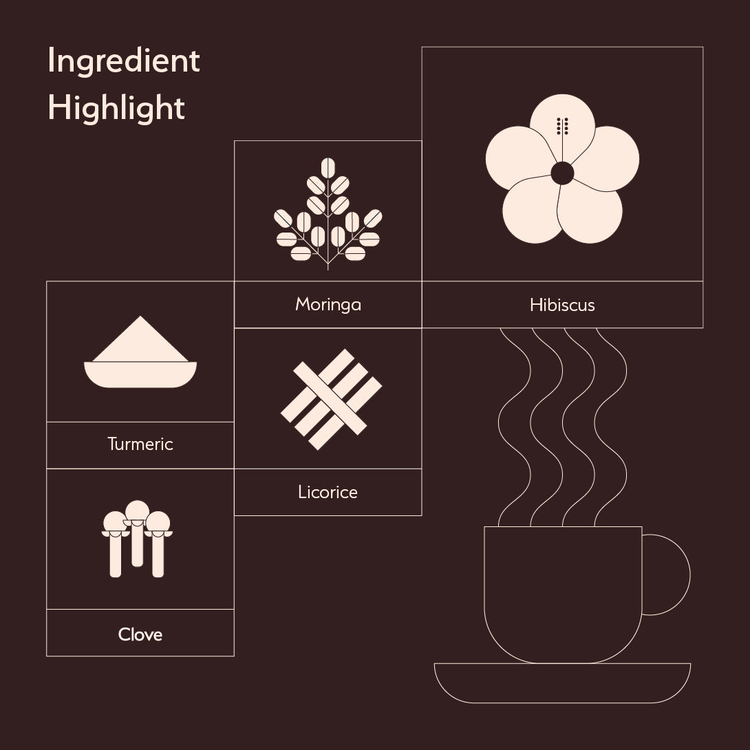 Sanjeevani Collections - Hibiscus & Moringa Chai | Anti-Oxidant Tea - Iron Kettle Tea